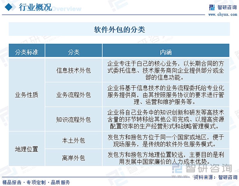 小程序开发：解锁企业数字化转型的新钥匙